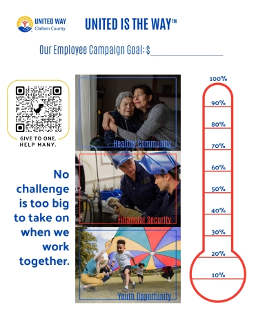 fundraising progress thermometer