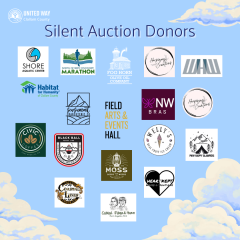 sky background covered with logos